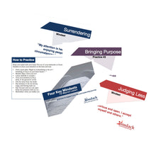 Load image into Gallery viewer, Four Key Mindsets For INspired Leaders Book + Card Deck Bundle