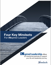 Load image into Gallery viewer, Four Key Mindsets For INspired Leaders Book + Card Deck Bundle
